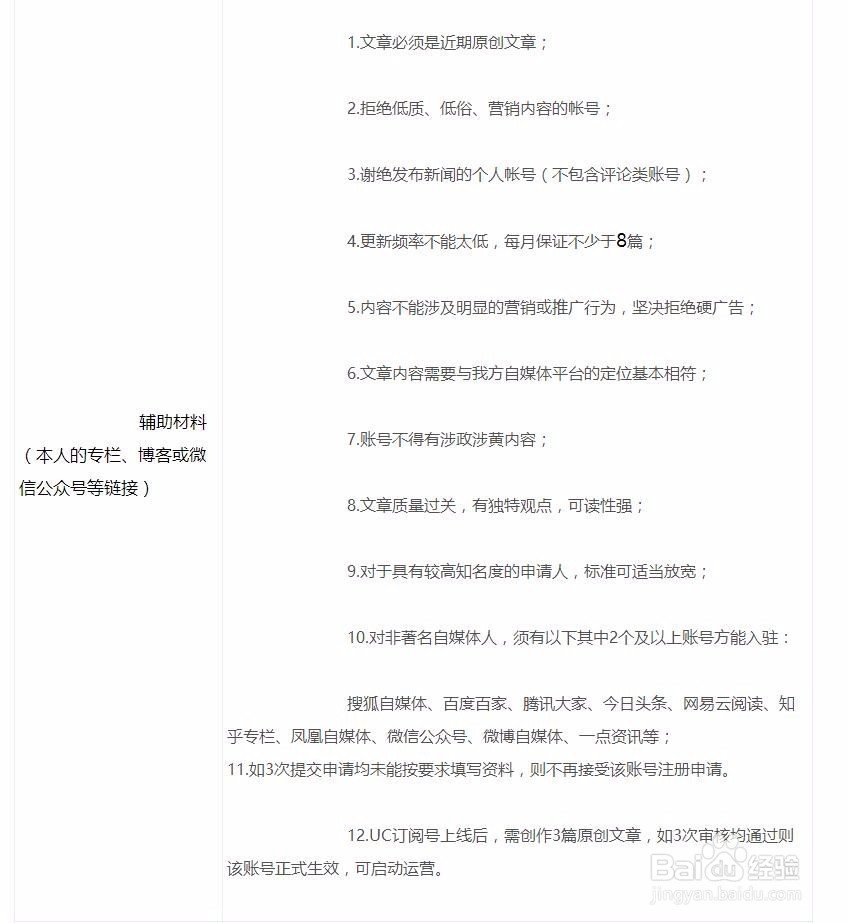 怎么申请入驻UC订阅号平台、成为UC自媒体作者