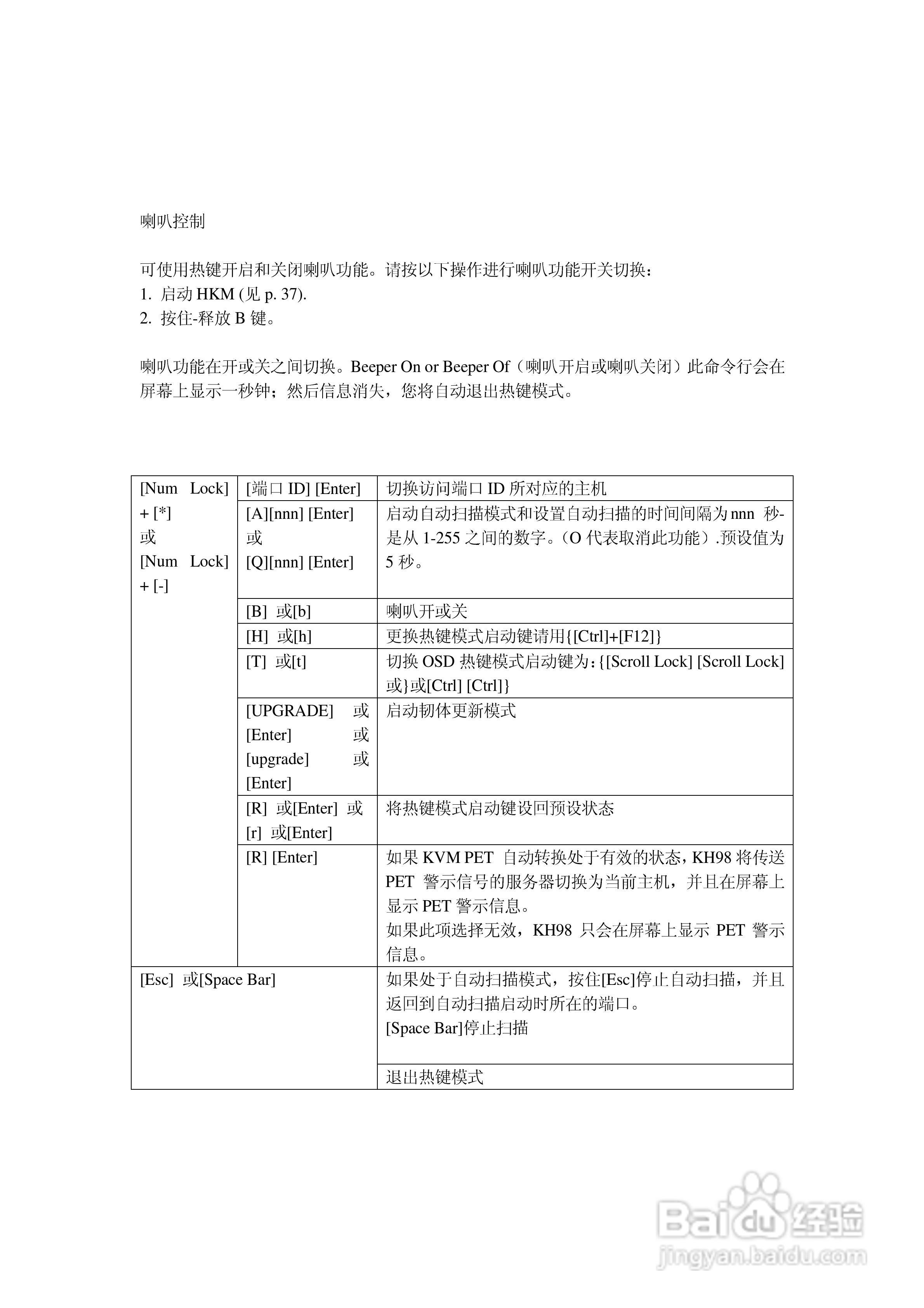 KH-98 KVM切换器用户手册:[5]
