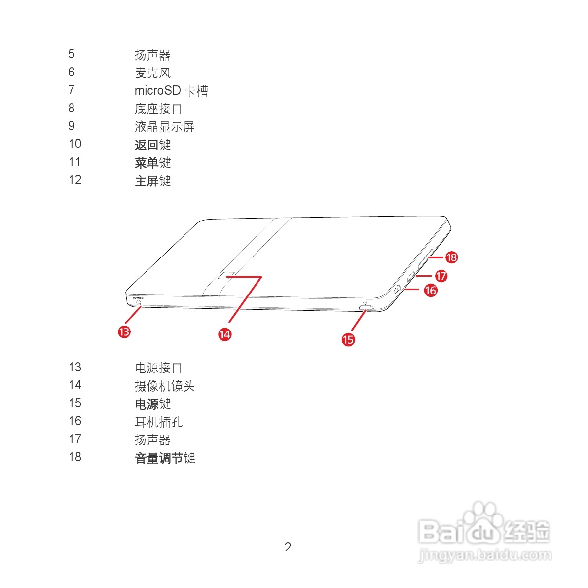 华为MediaPad S7-201c手机使用说明书:[2]