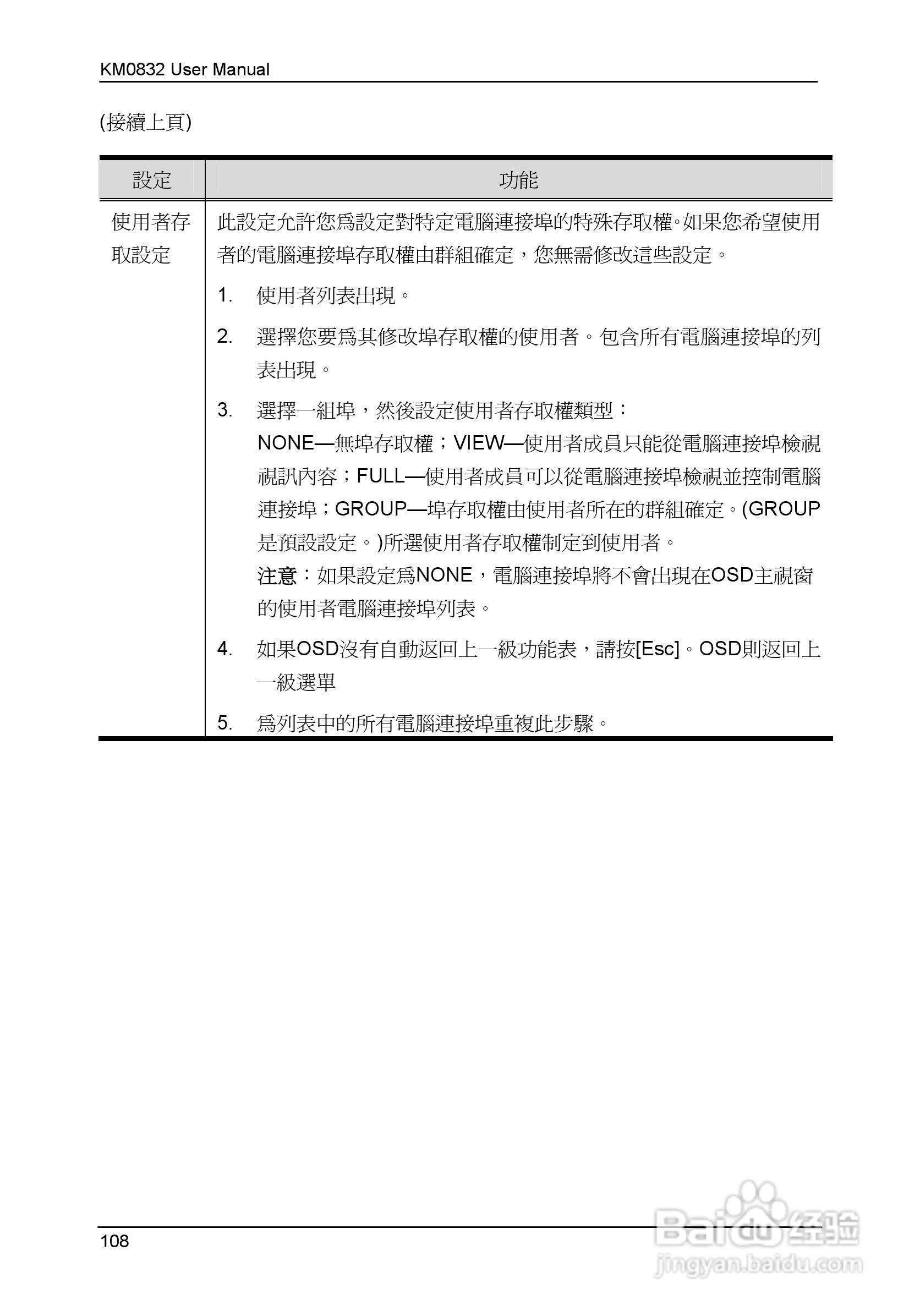 Matrix KVM 切换器KM0832 使用者说明书:[12]