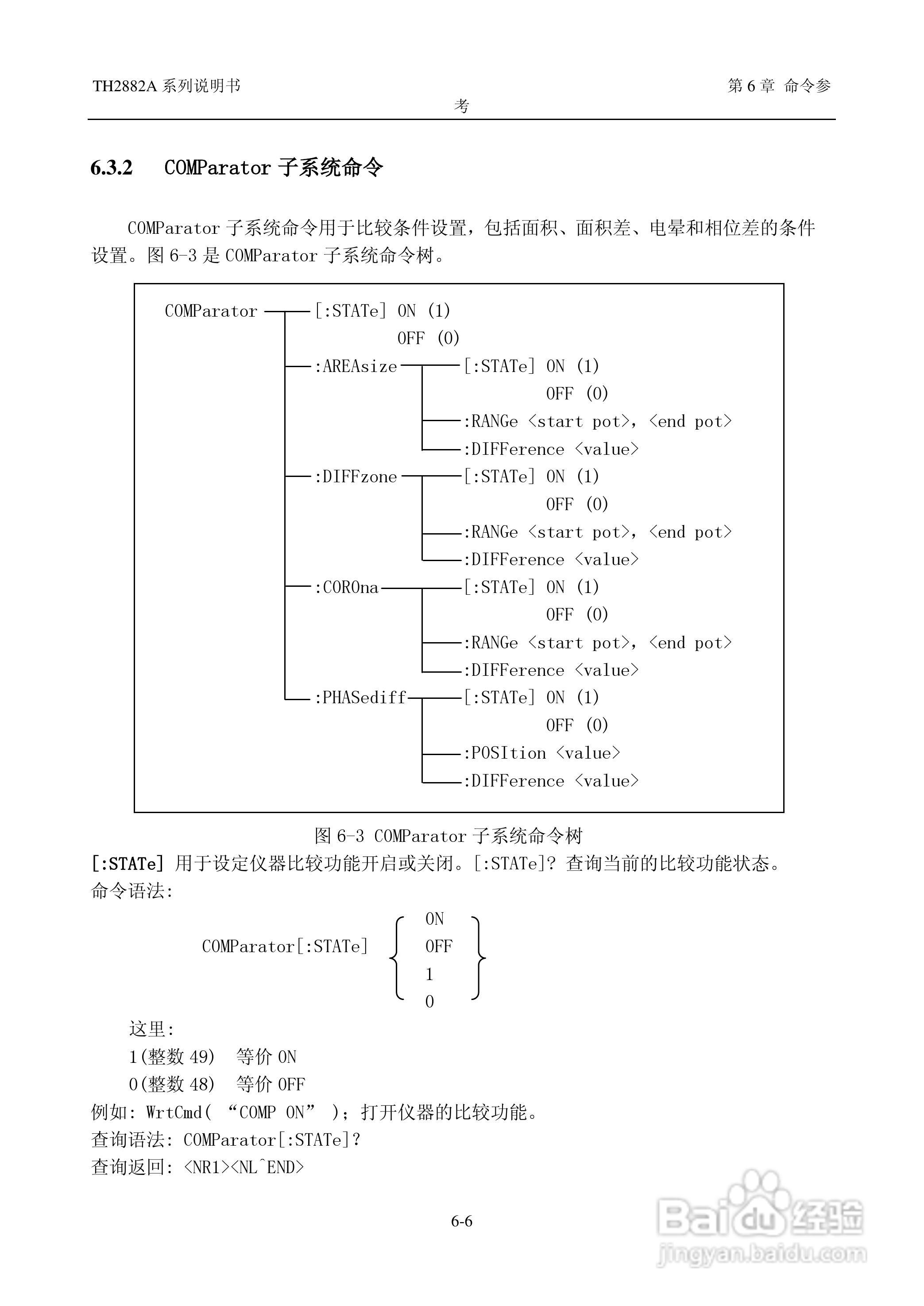锦流源电子TH2882A-3 -5线圈类匝间绝缘测试仪说明书:[6]