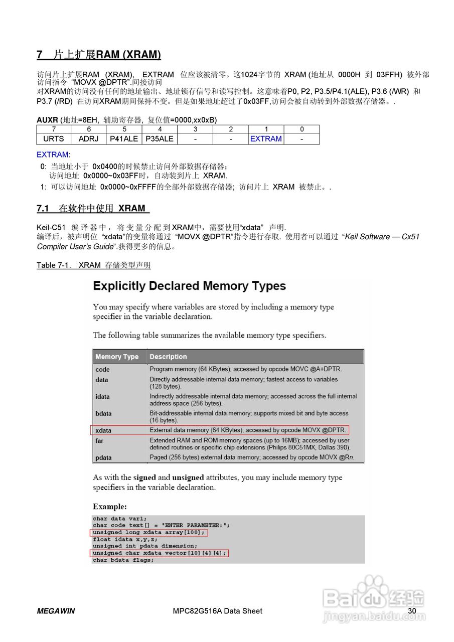 Megawin MPC82G516A 8 位微处理器用户手册:[4]