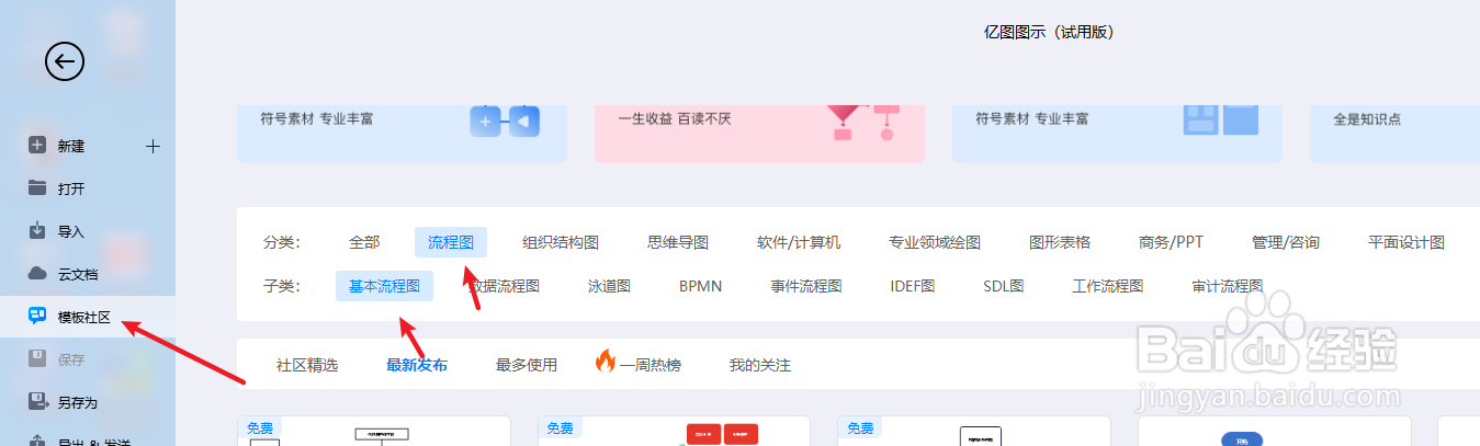 亿图图示如何绘制一个“合并报表流程图”