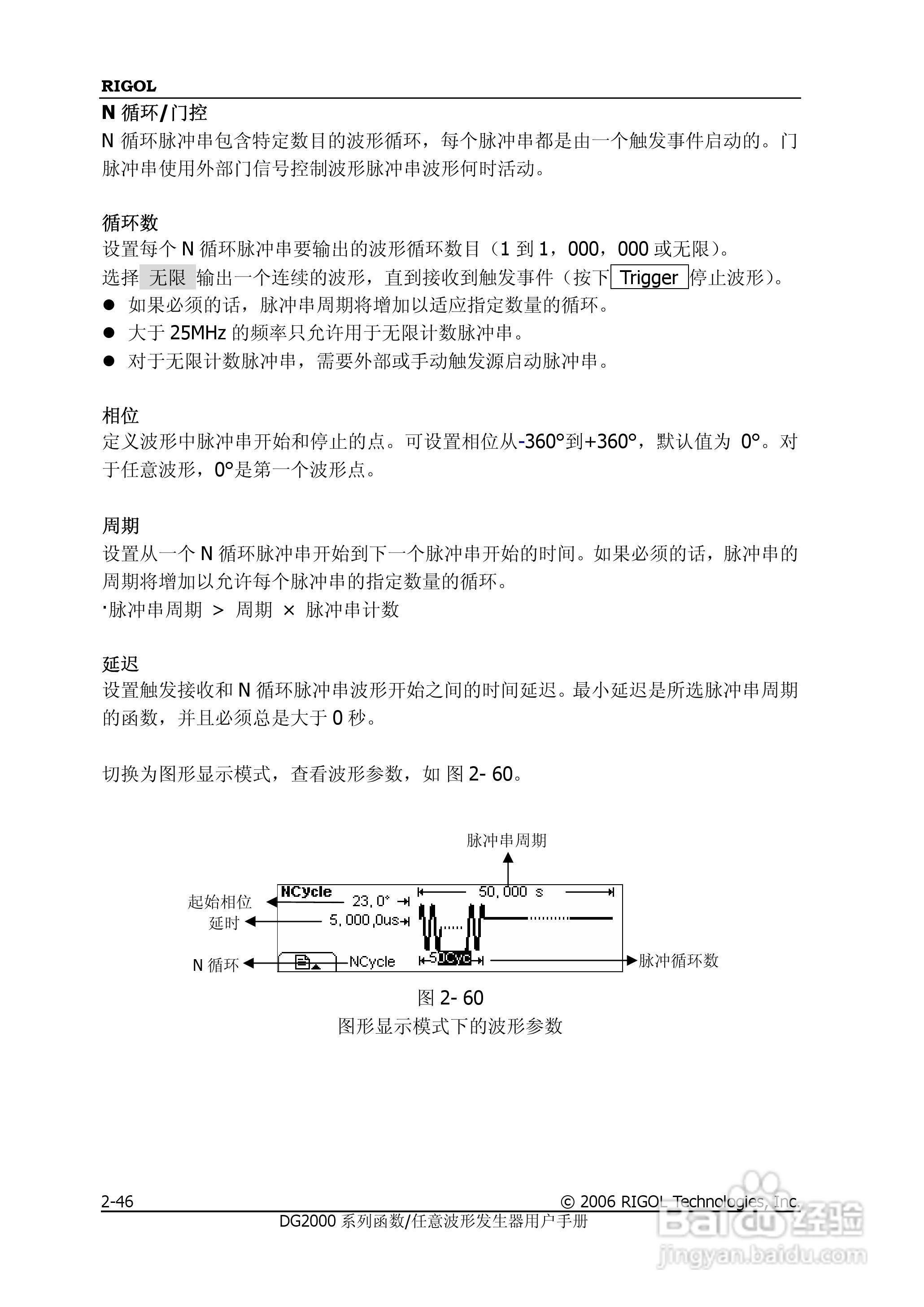 DG2021A函数/任意波形发生器使用说明书:[8]