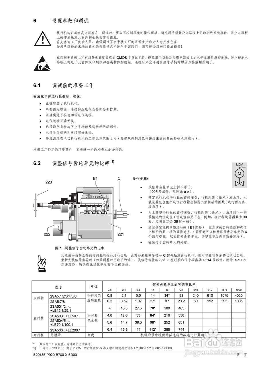 SIPOS 5 Flash ECOTRON经济型电动执行机构使用说明书:[2]
