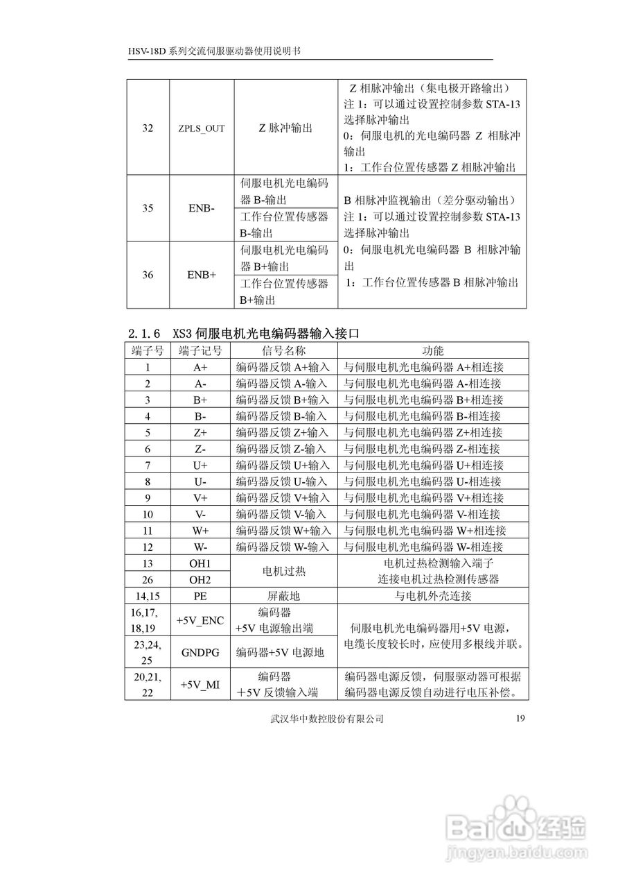 华中数控HVS-18D系列交流伺服驱动器使用说明书:[2]