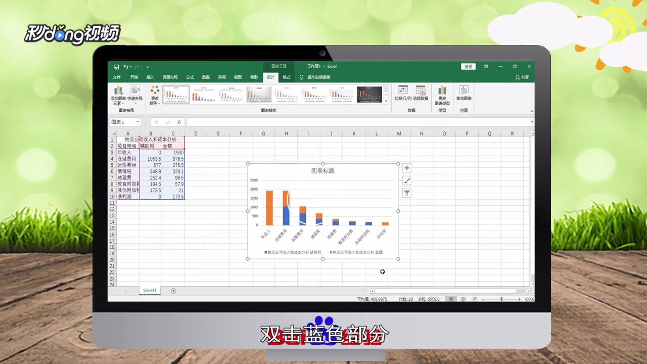 Excel表格中收入和成本数据怎么制作成瀑布图