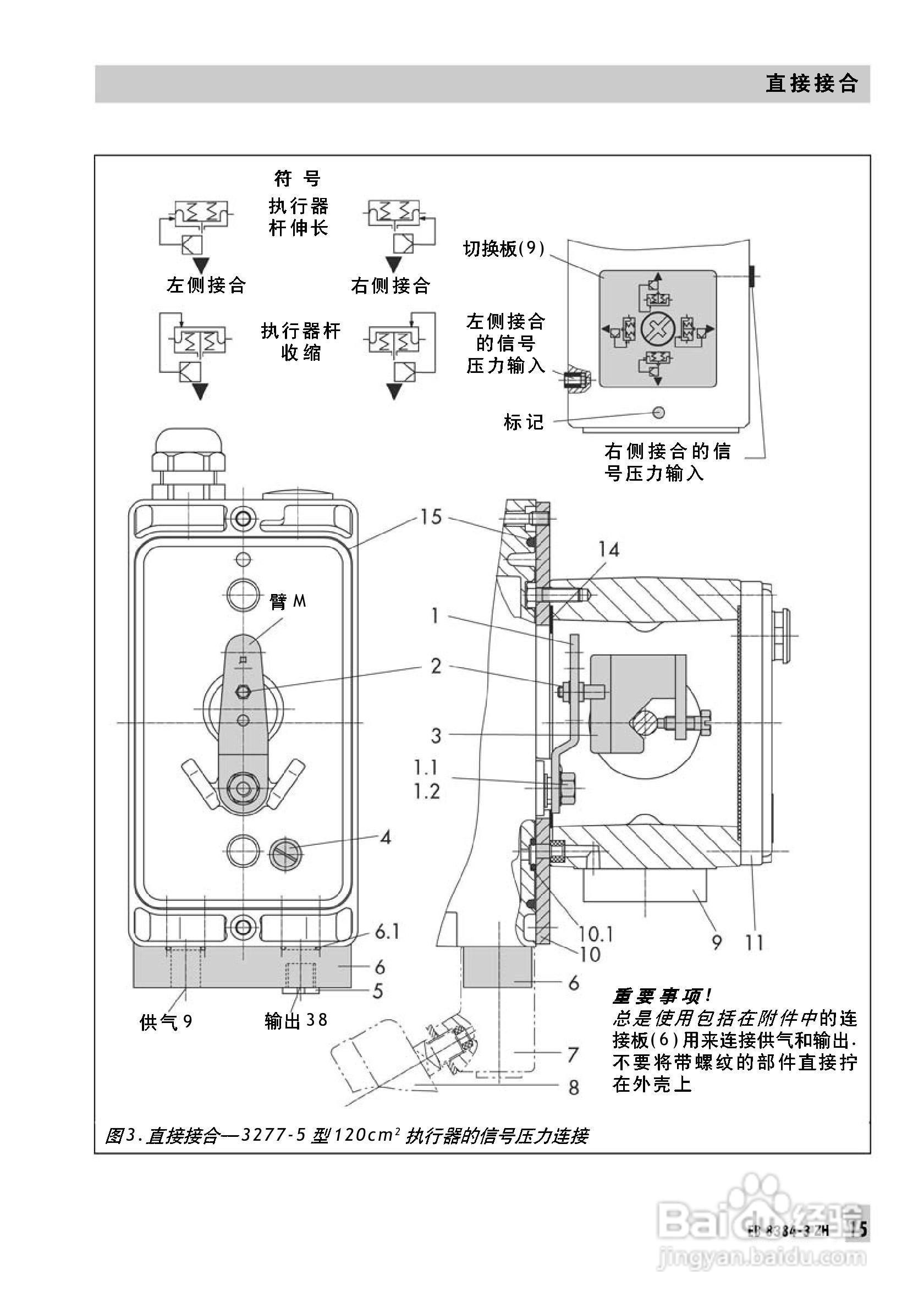 Samson 3730型阀门定位器中文安装维修手册:[2]