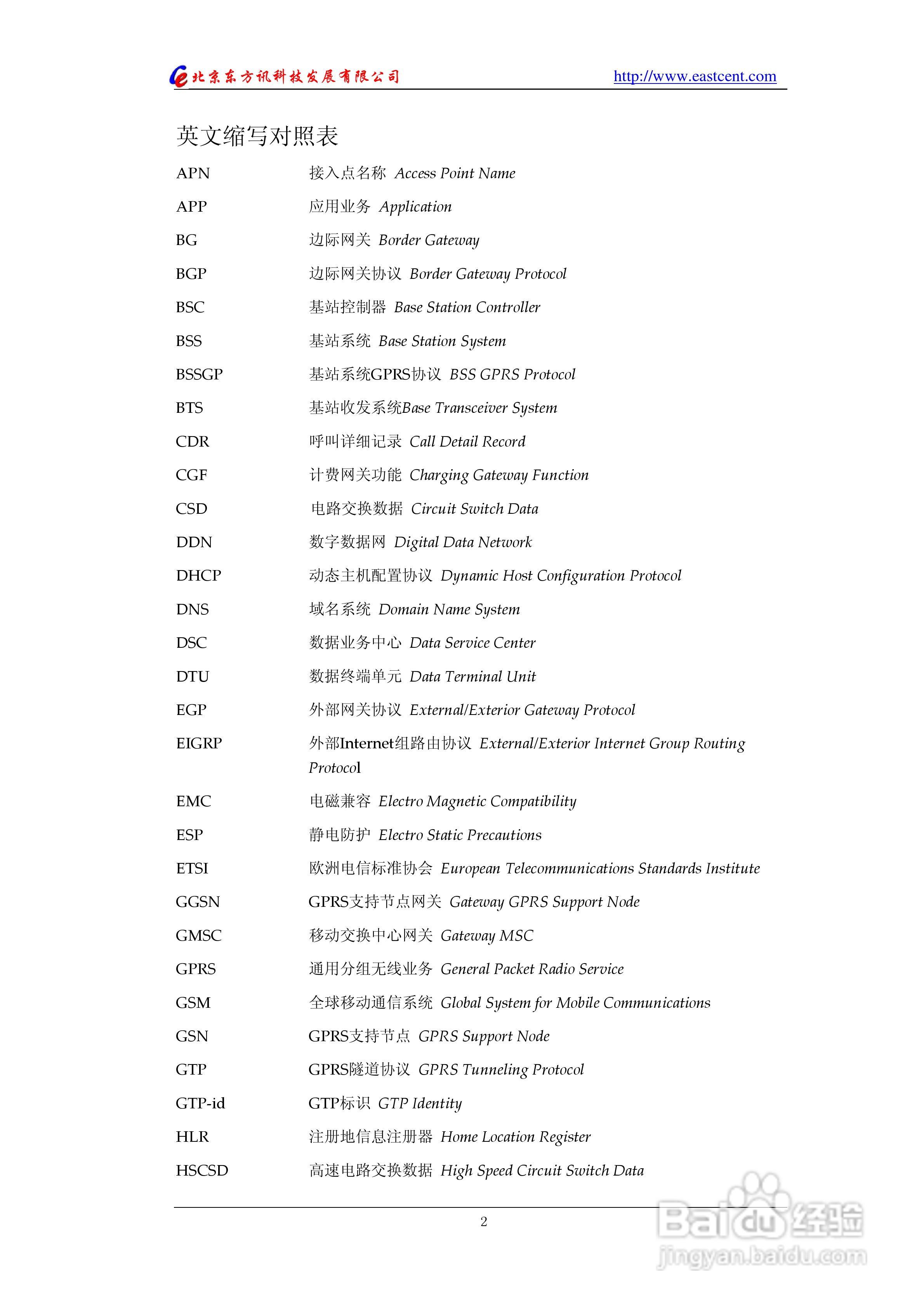 EIC-NS20智能短信服务器使用说明书:[1]