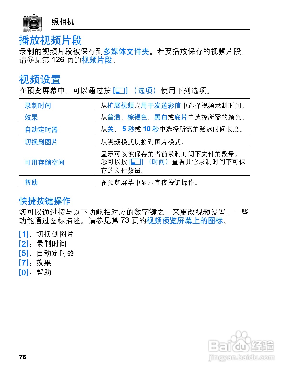 松下vs3手机使用说明书:[8]