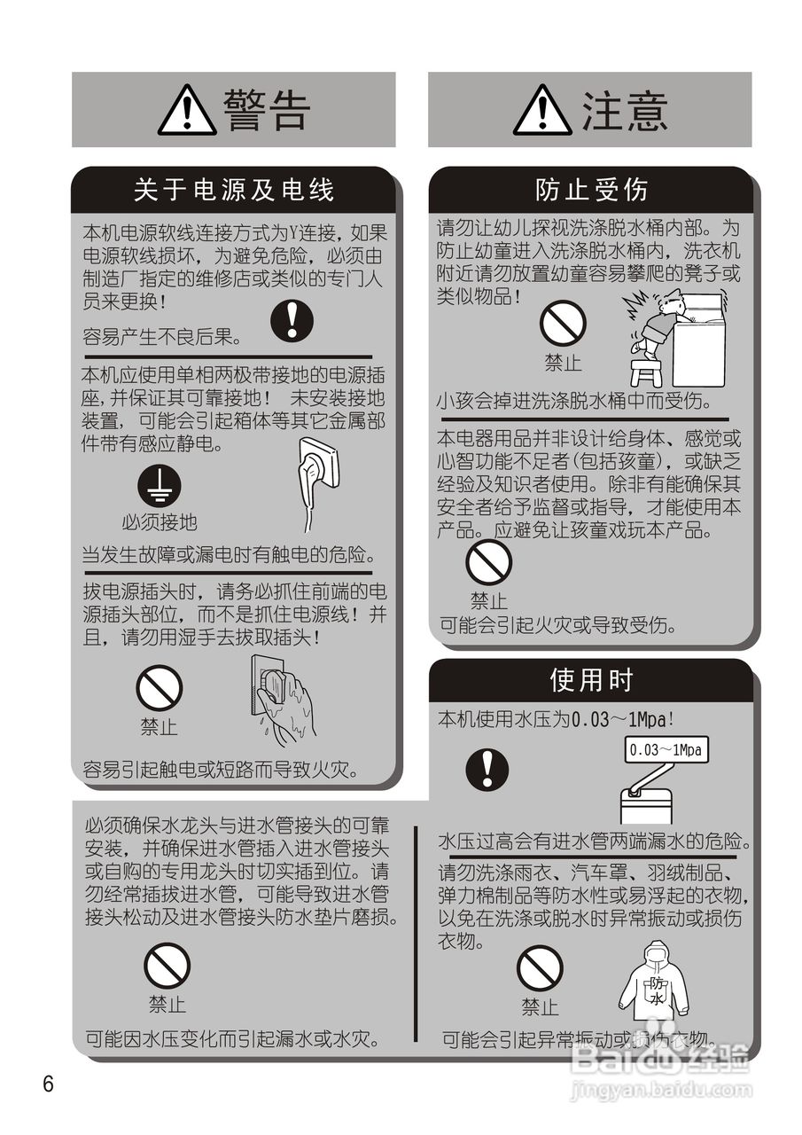 松下XQB75-T751U洗衣机使用说明书:[1]