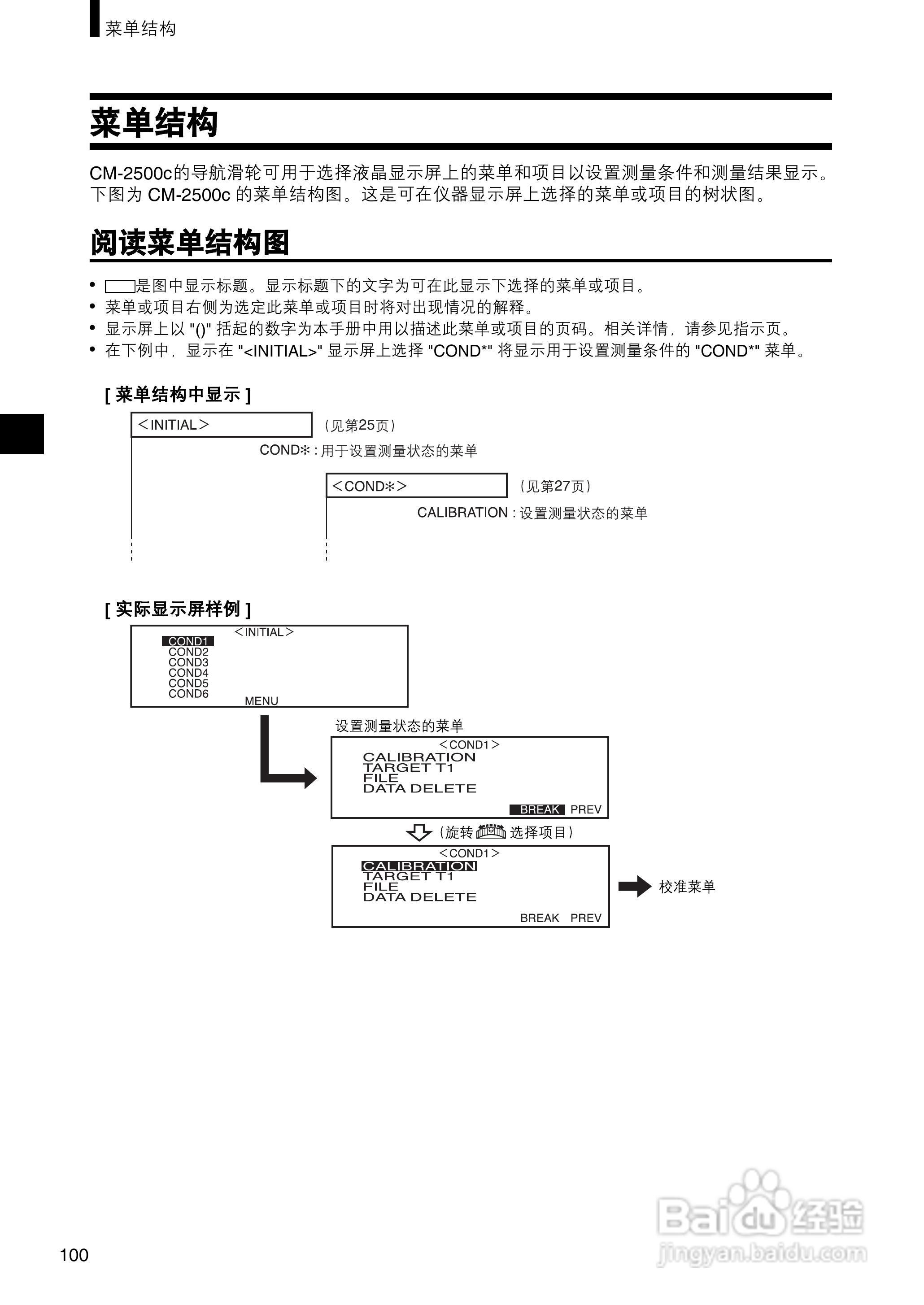 柯尼卡美能达分光测色计CM-2500c使用说明书:[11]