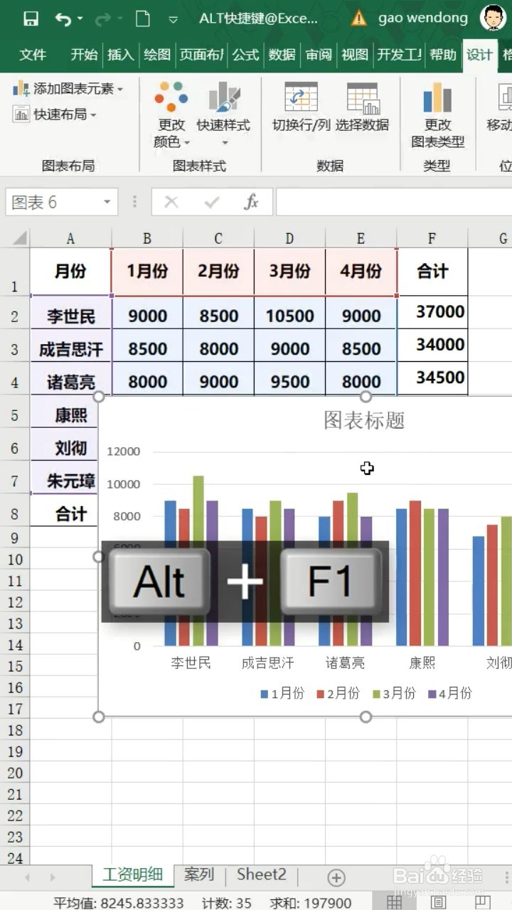 Alt键的用法有什么