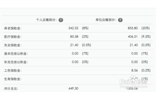 个人怎么缴纳社保