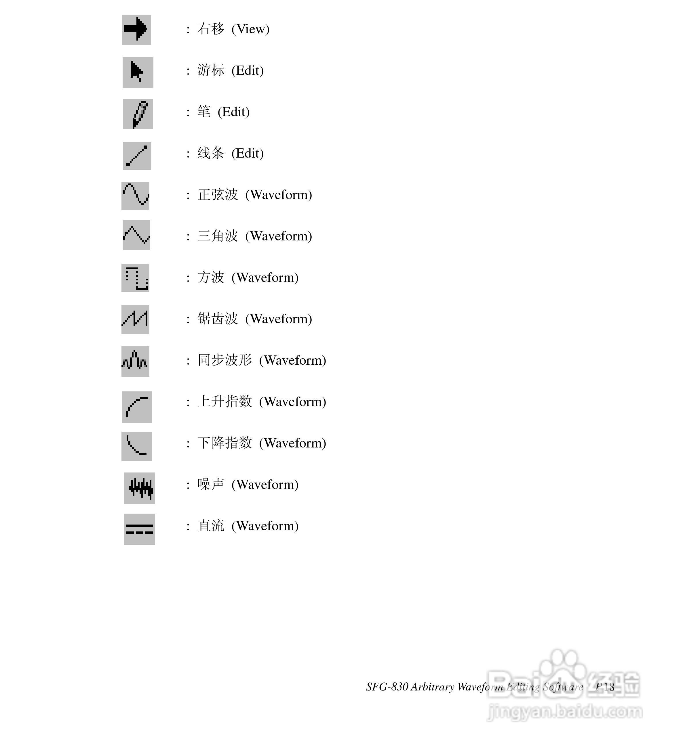 SFG-830信号源操作手册:[2]