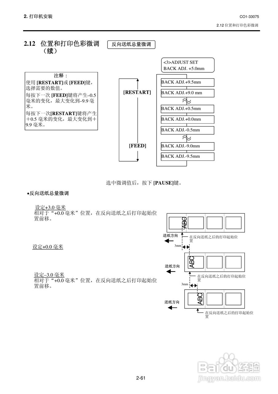 东芝 B-SX5T打印机说明书:[8]