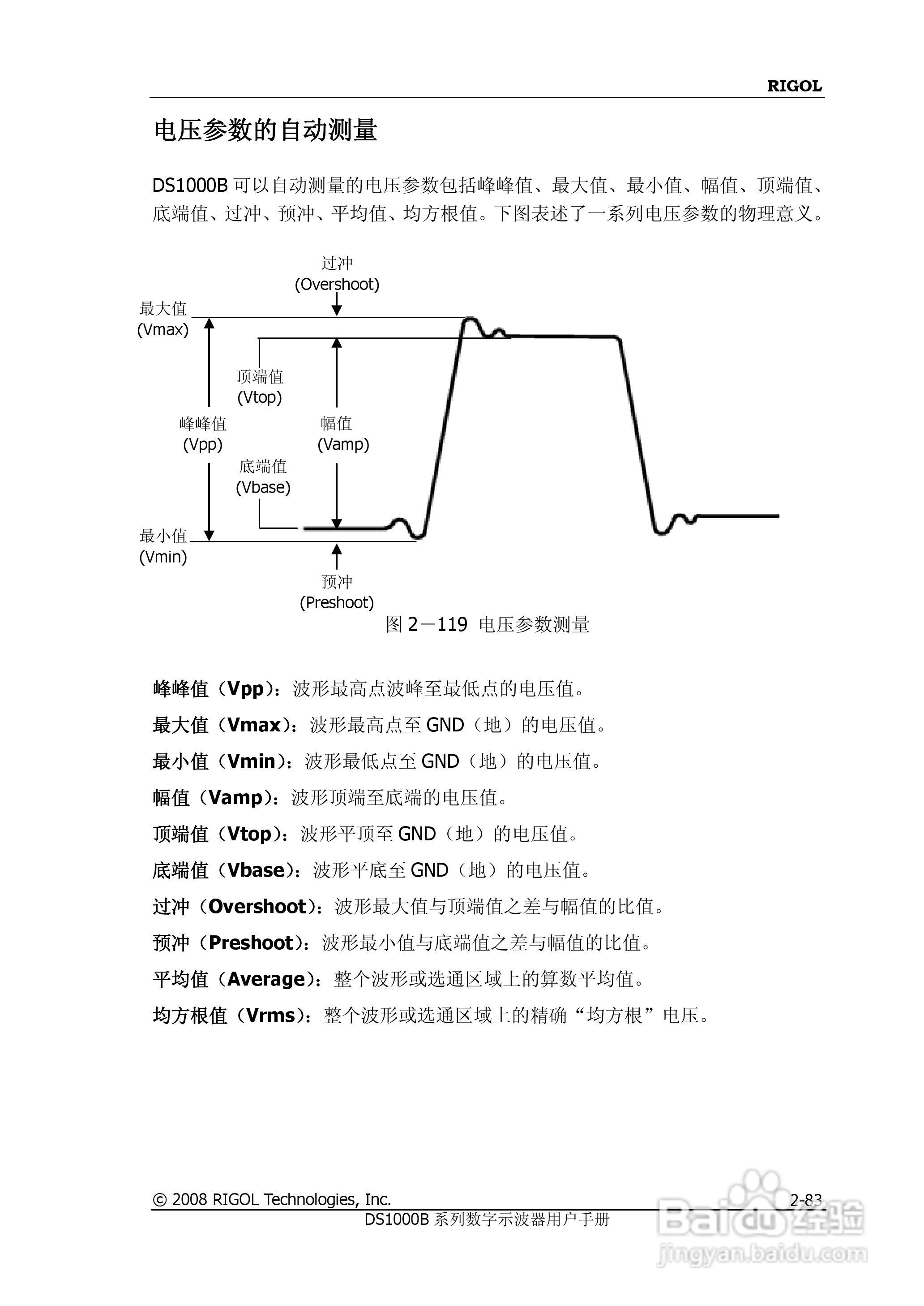 普源DS1000B系列数字示波器说明书:[12]