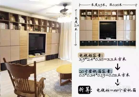 装修尺寸分享，装修前的你一定要看