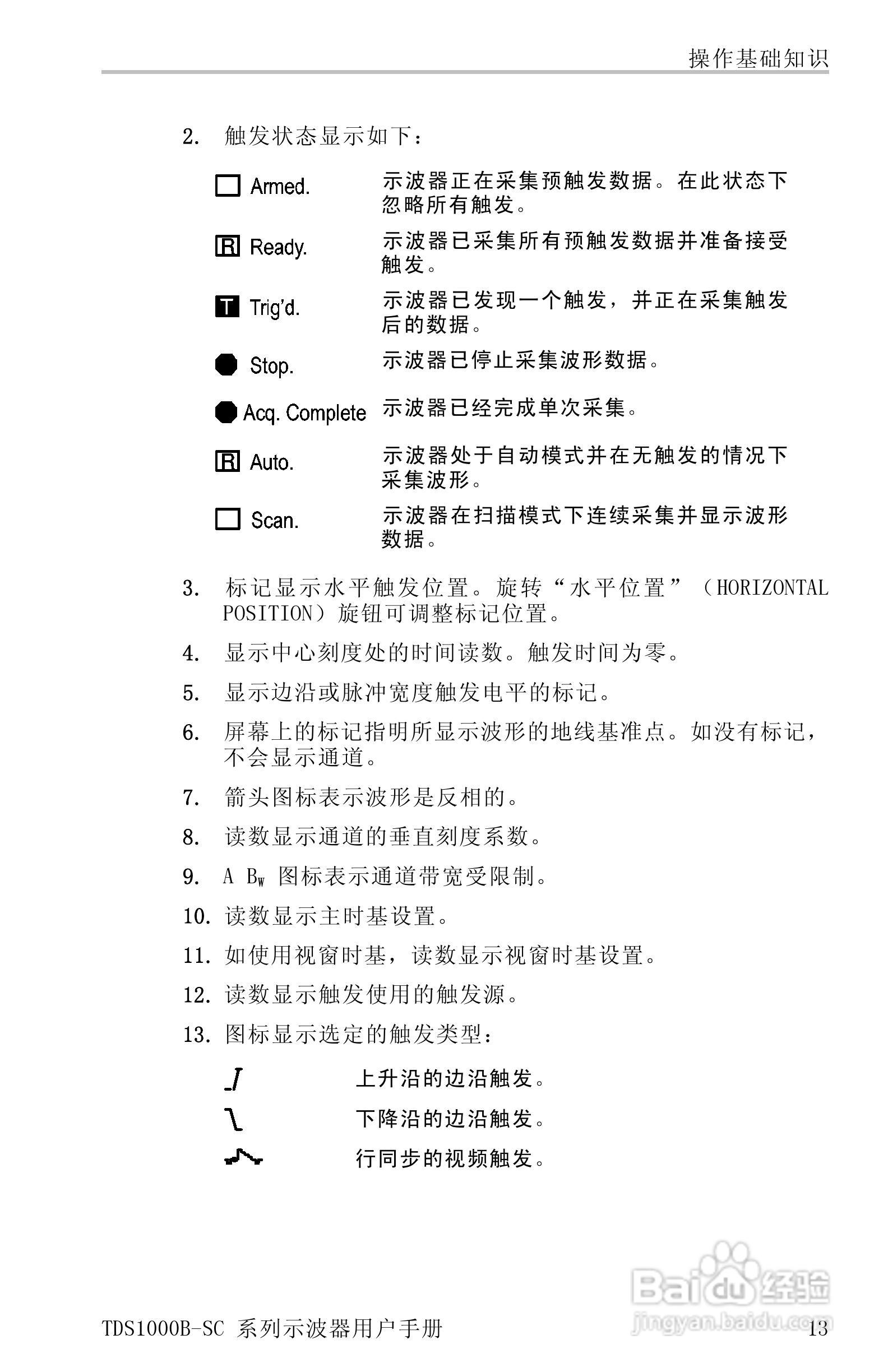 TDS1012B-SC彩屏全中文便携式数字示波器说明书:[4]