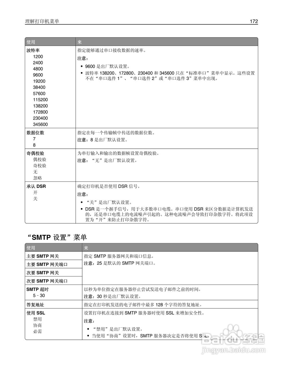 利盟MX812彩色打印机说明书:[18]