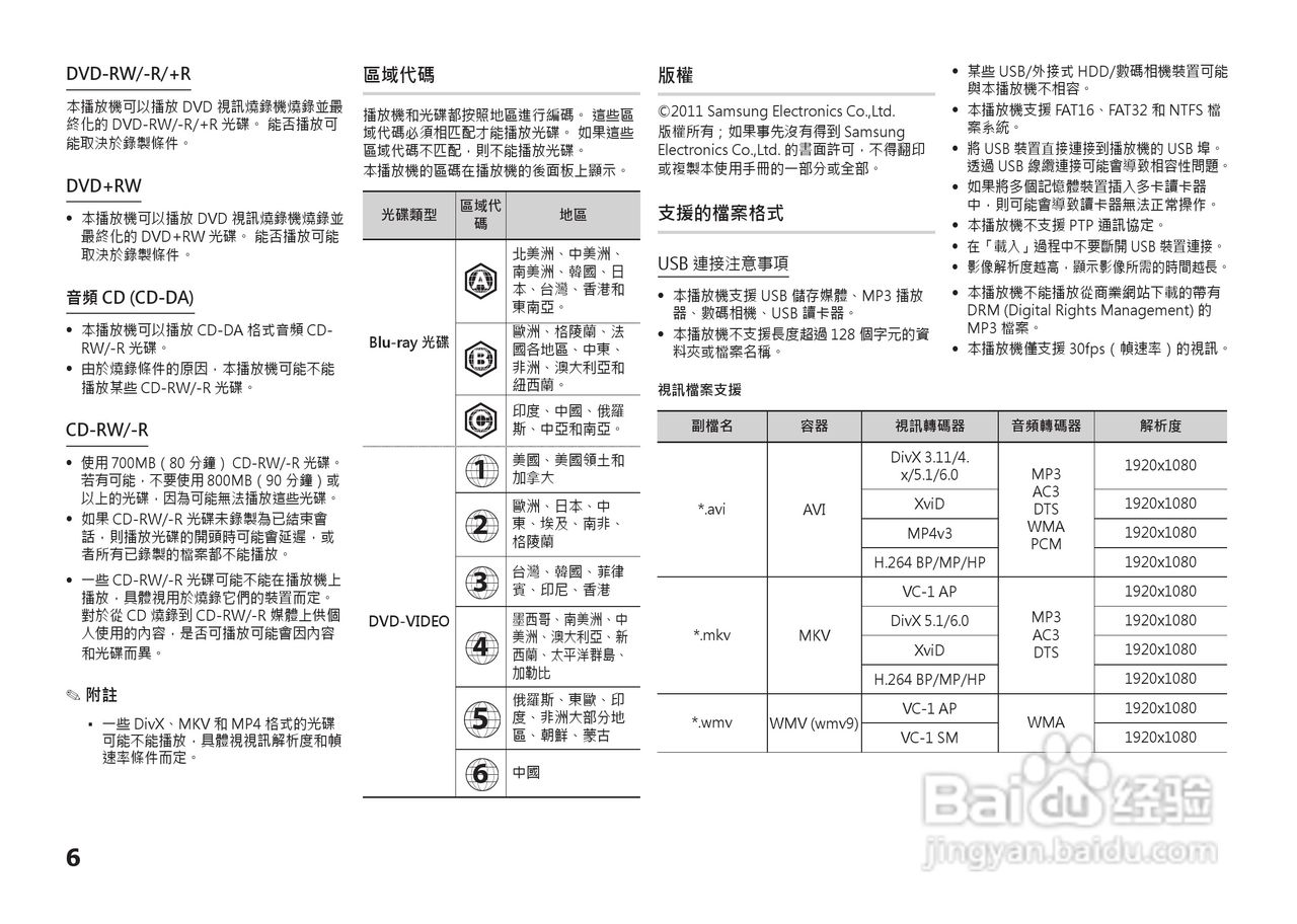 三星BD-D5100高清播放机使用说明书:[4]