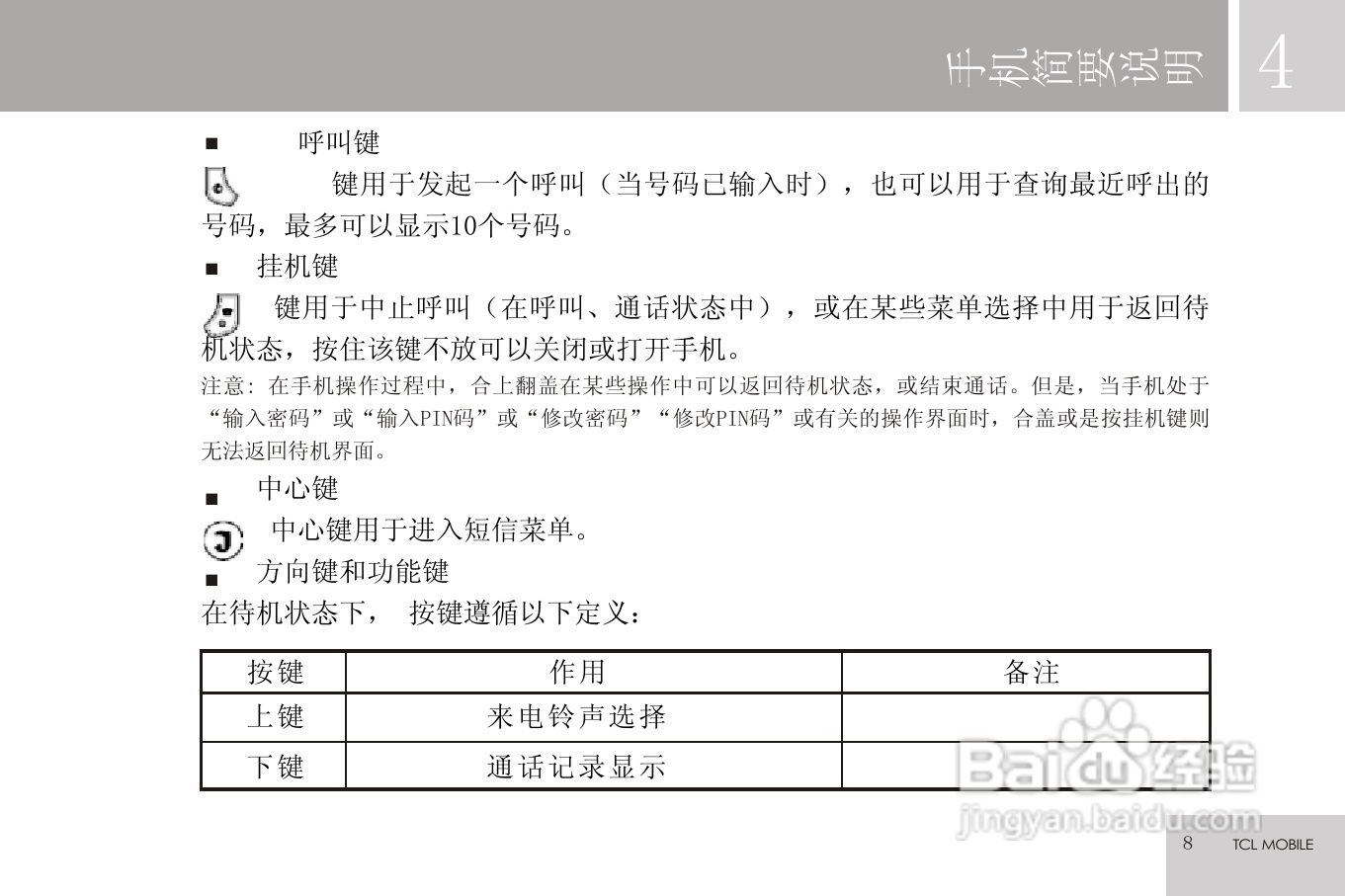 TCL C608手机使用说明书:[1]