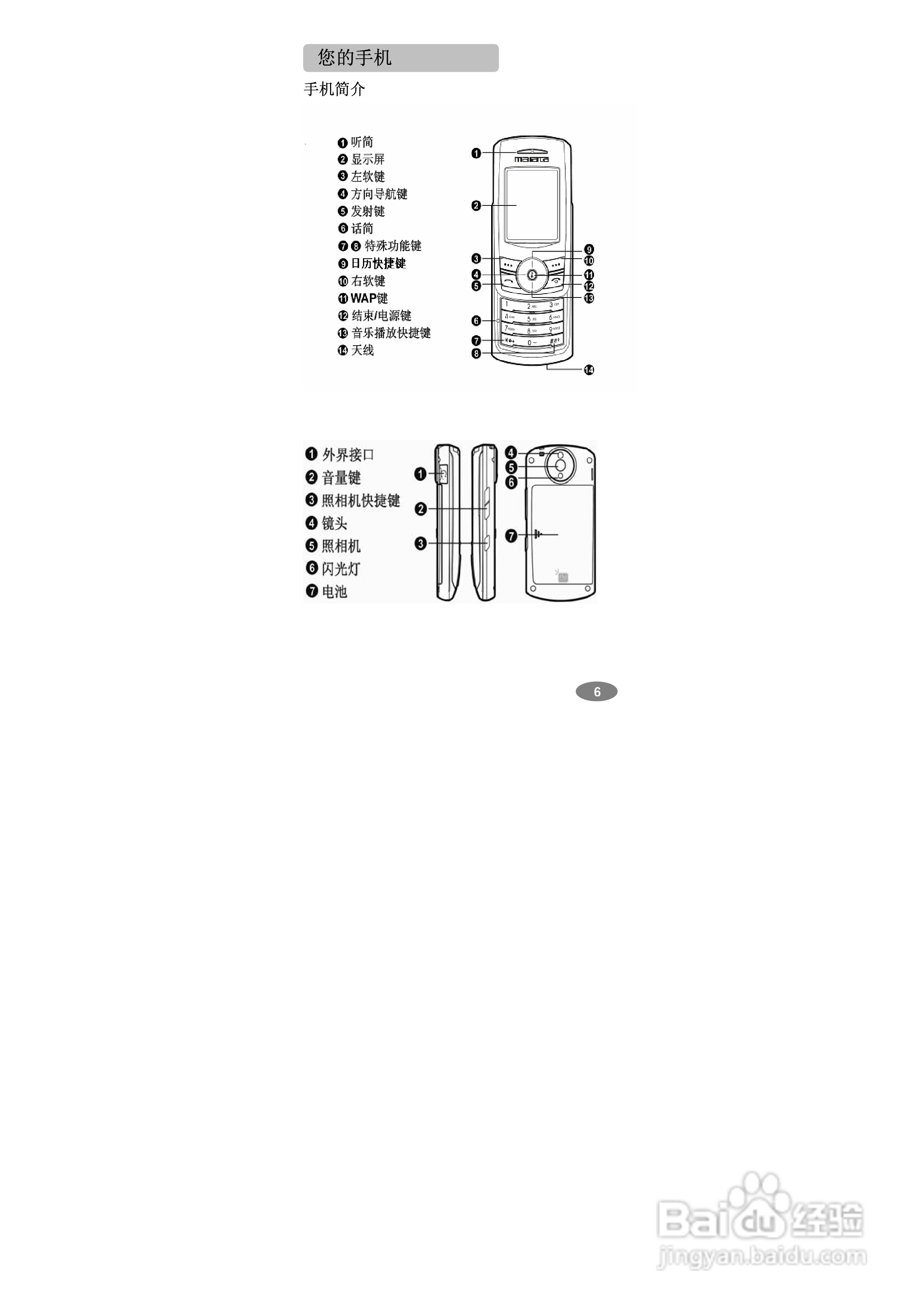 万利达MT768手机使用说明书:[1]