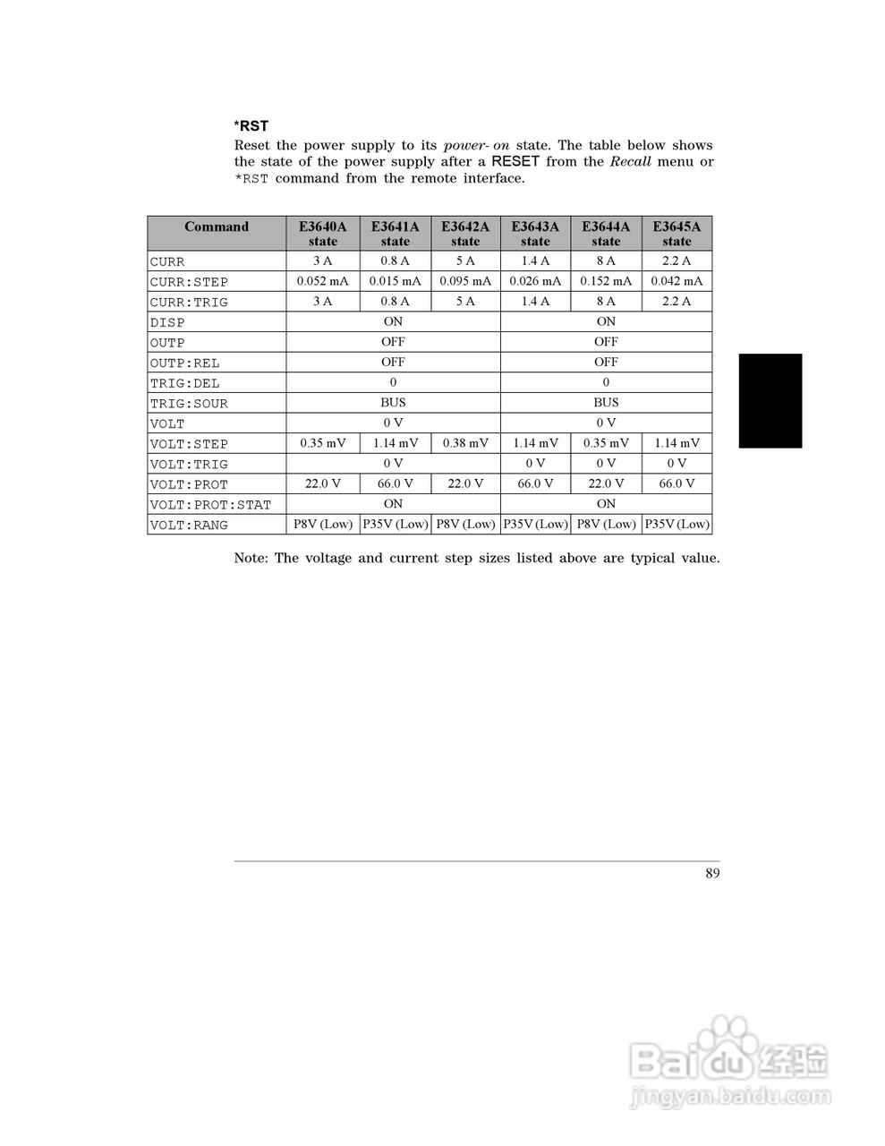E3645A型80W电源供应器操作手册:[10]