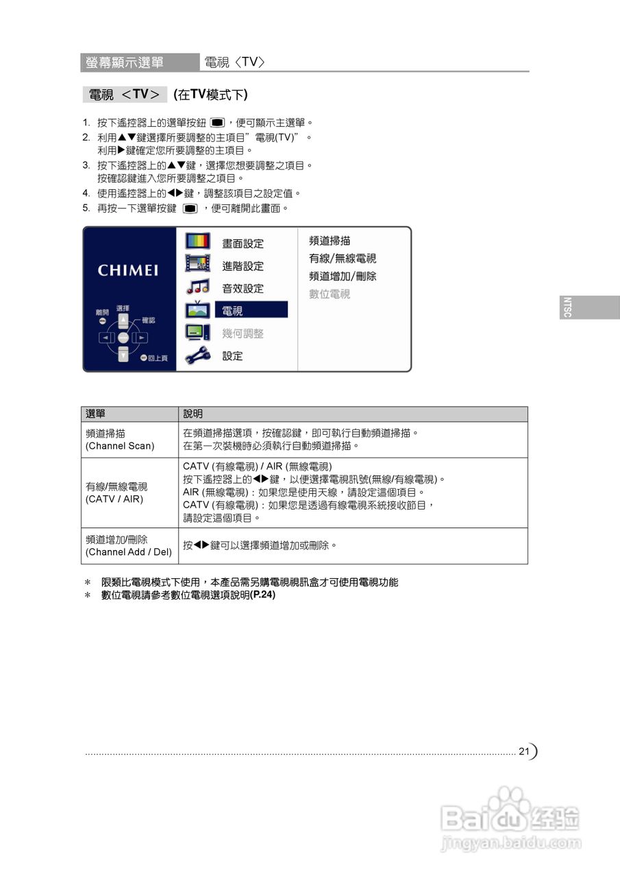 奇美多媒体液晶显示器TL-32V7500D型使用说明书:[3]