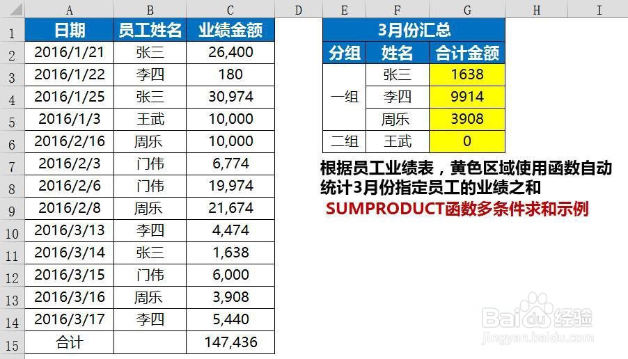 Excel如何使用函数SUMPRODUCT