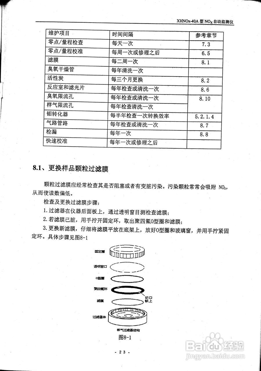 NOx自动监测仪使用说明书:[3]