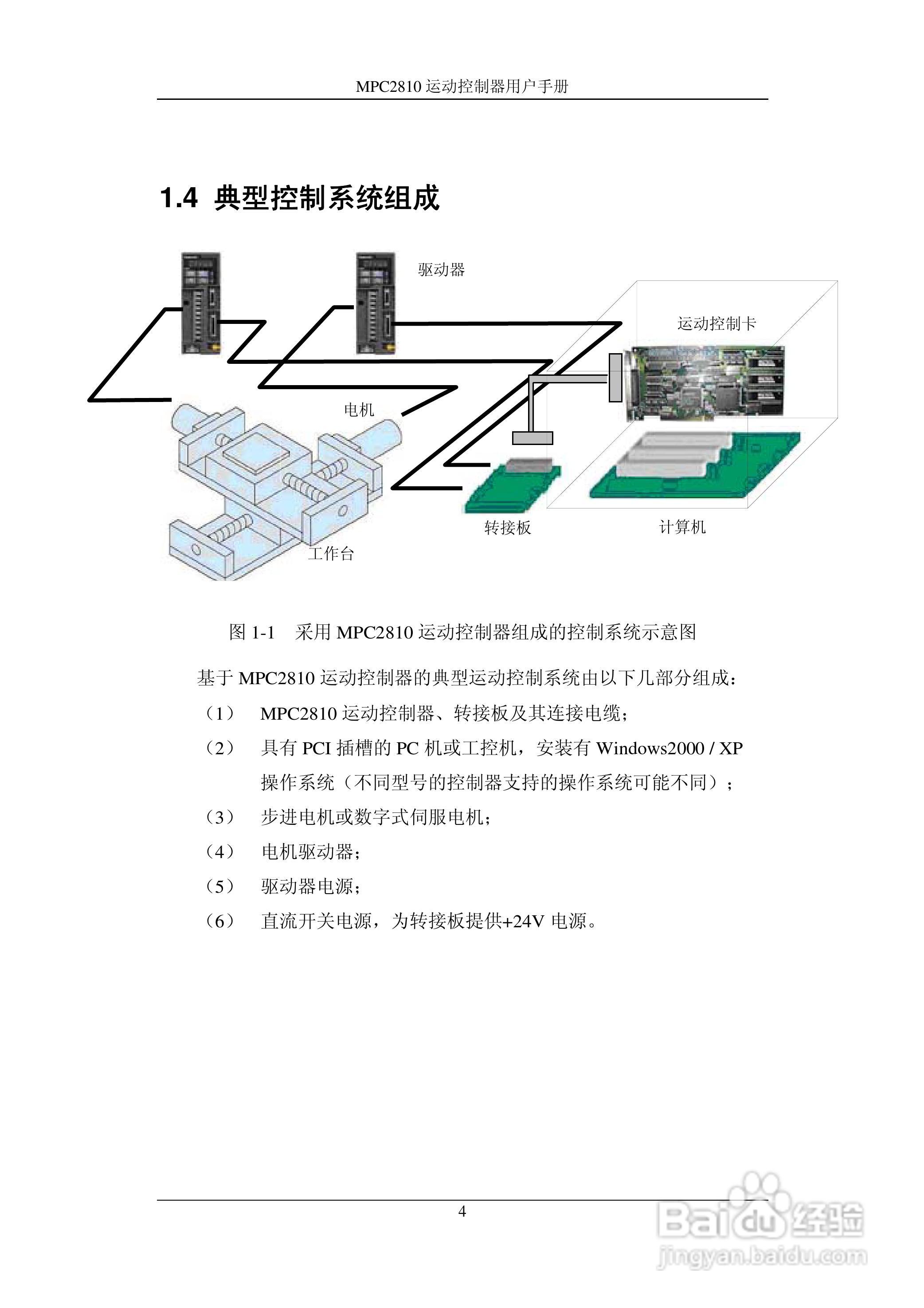乐创运动控制器--MPC2810使用手册:[1]
