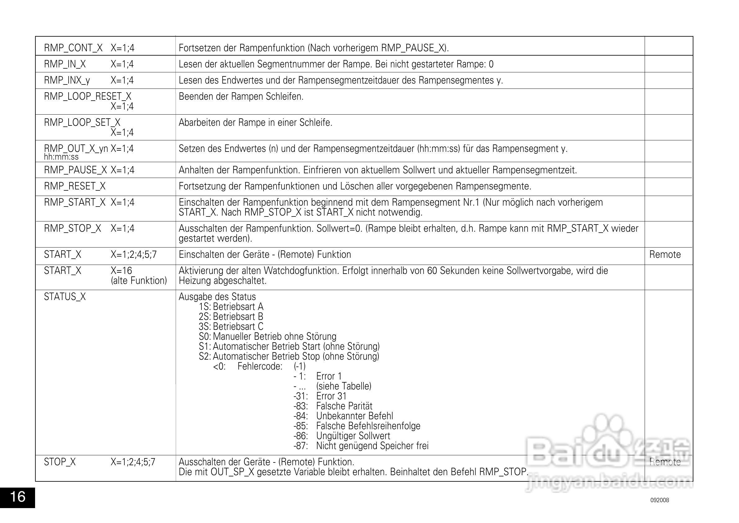 IKA RET控制型加热磁力搅拌器使用说明书:[2]