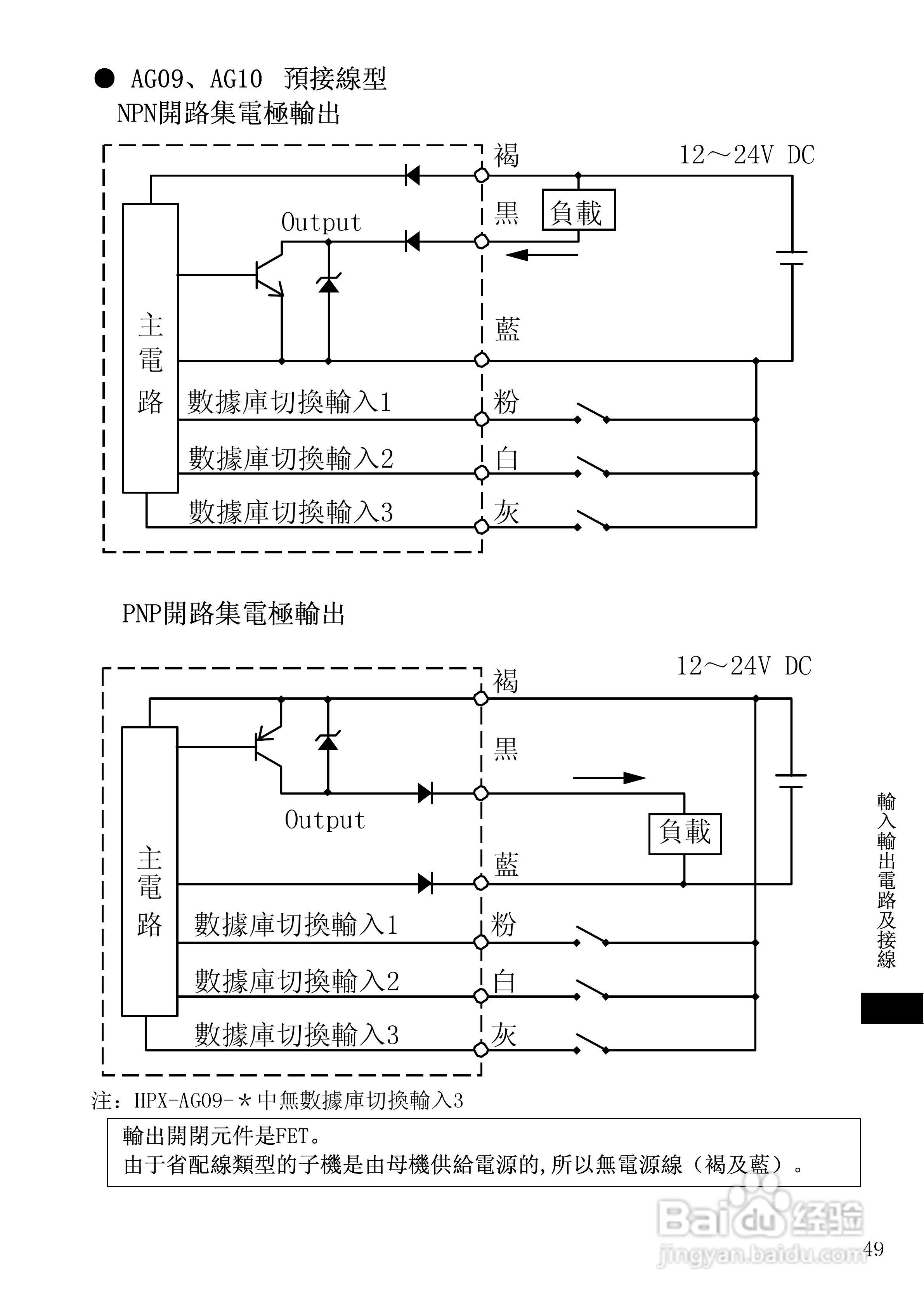 山武HPX-AG系列光电开关使用说明书:[5]