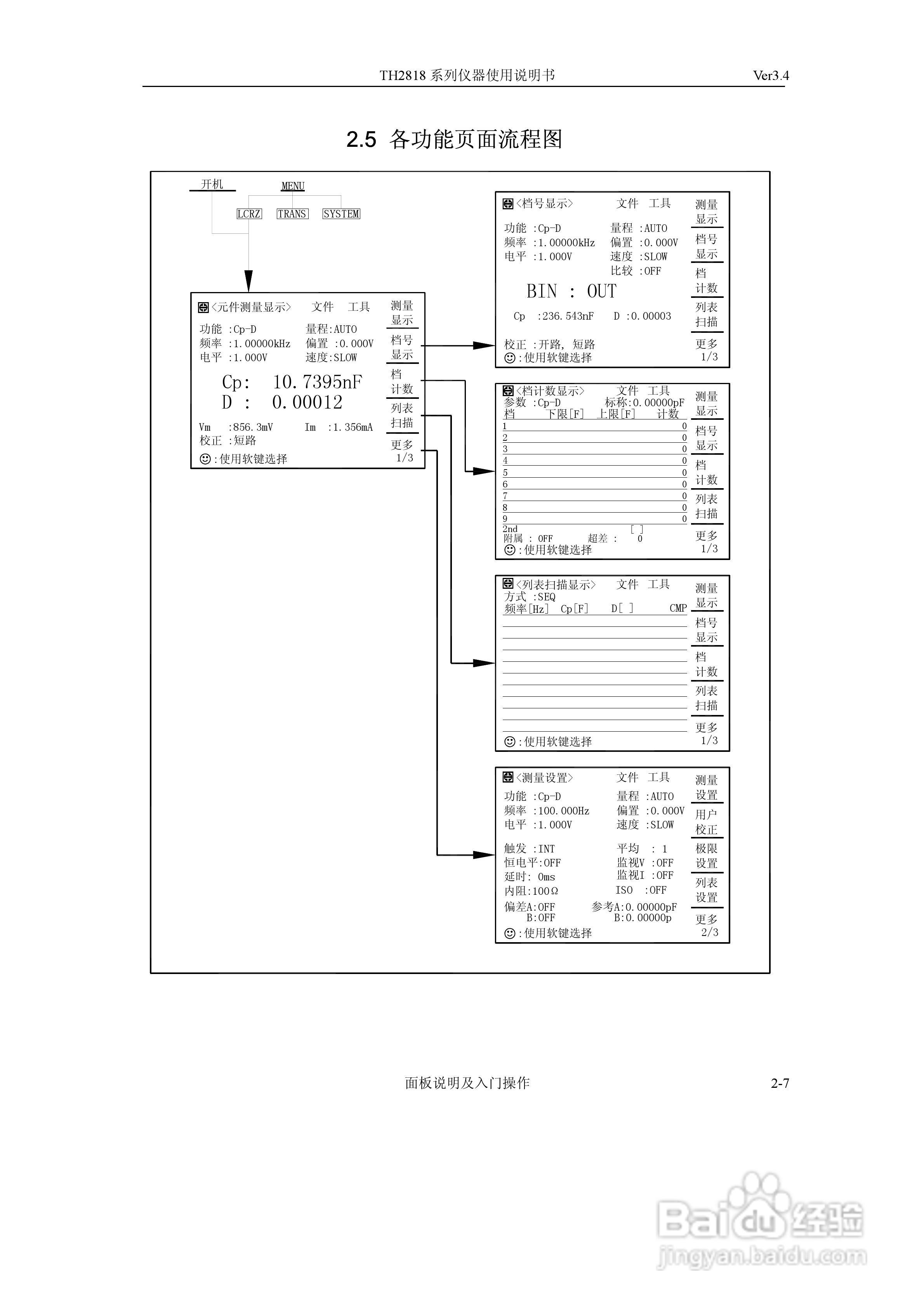 锦流源电子TH2818/TH2819 LCR数字电桥说明书:[3]