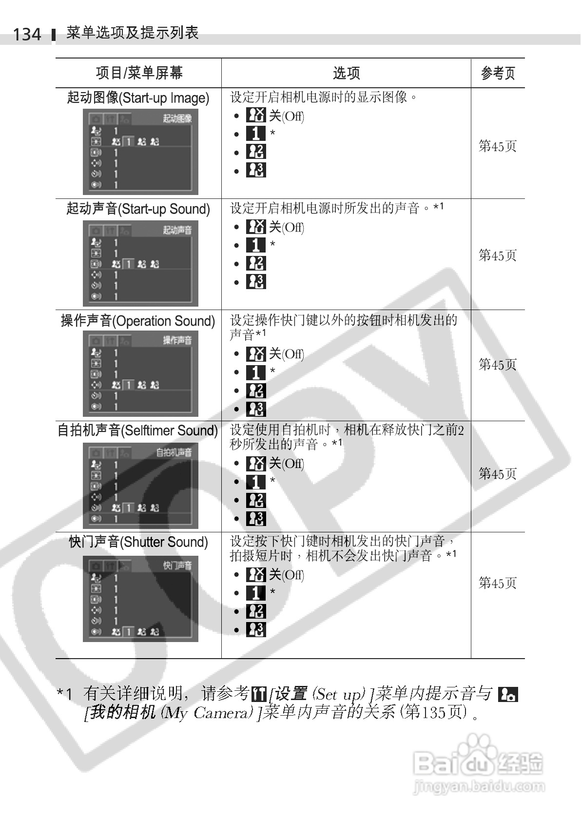佳能DIGITAL IXUS 400数码相机使用说明书:[14]