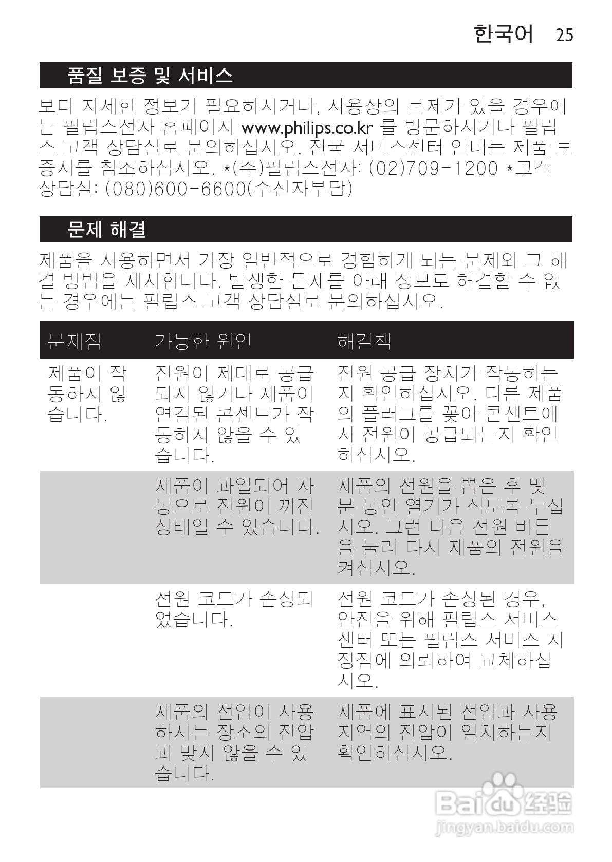 飞利浦HP8201电吹风使用说明书:[3]