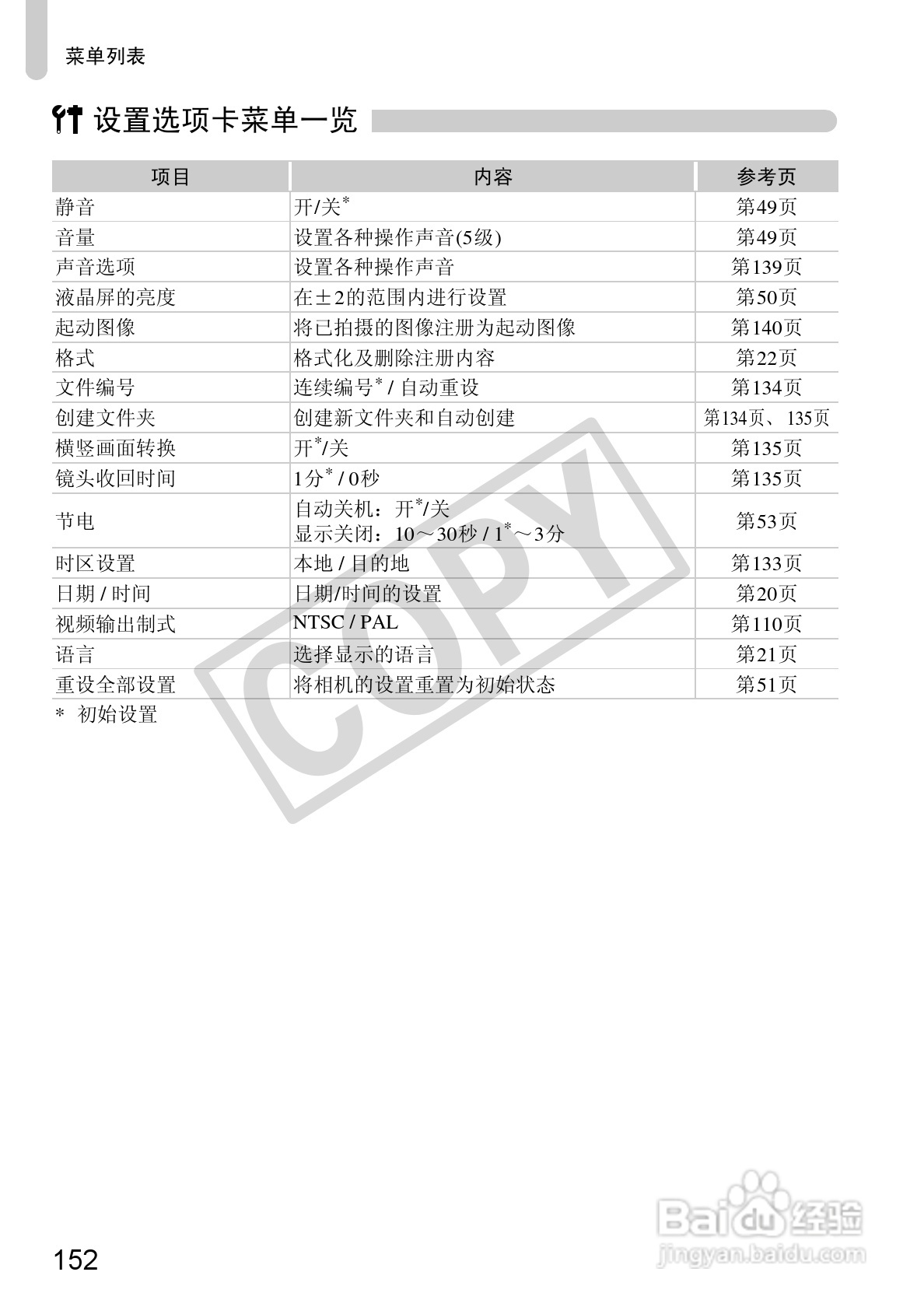 佳能DIGITAL IXUS 100 IS数码相机使用说明书:[16]