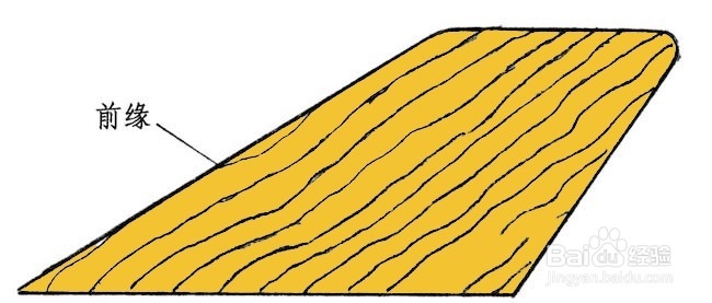 如何制作火箭模型基础篇