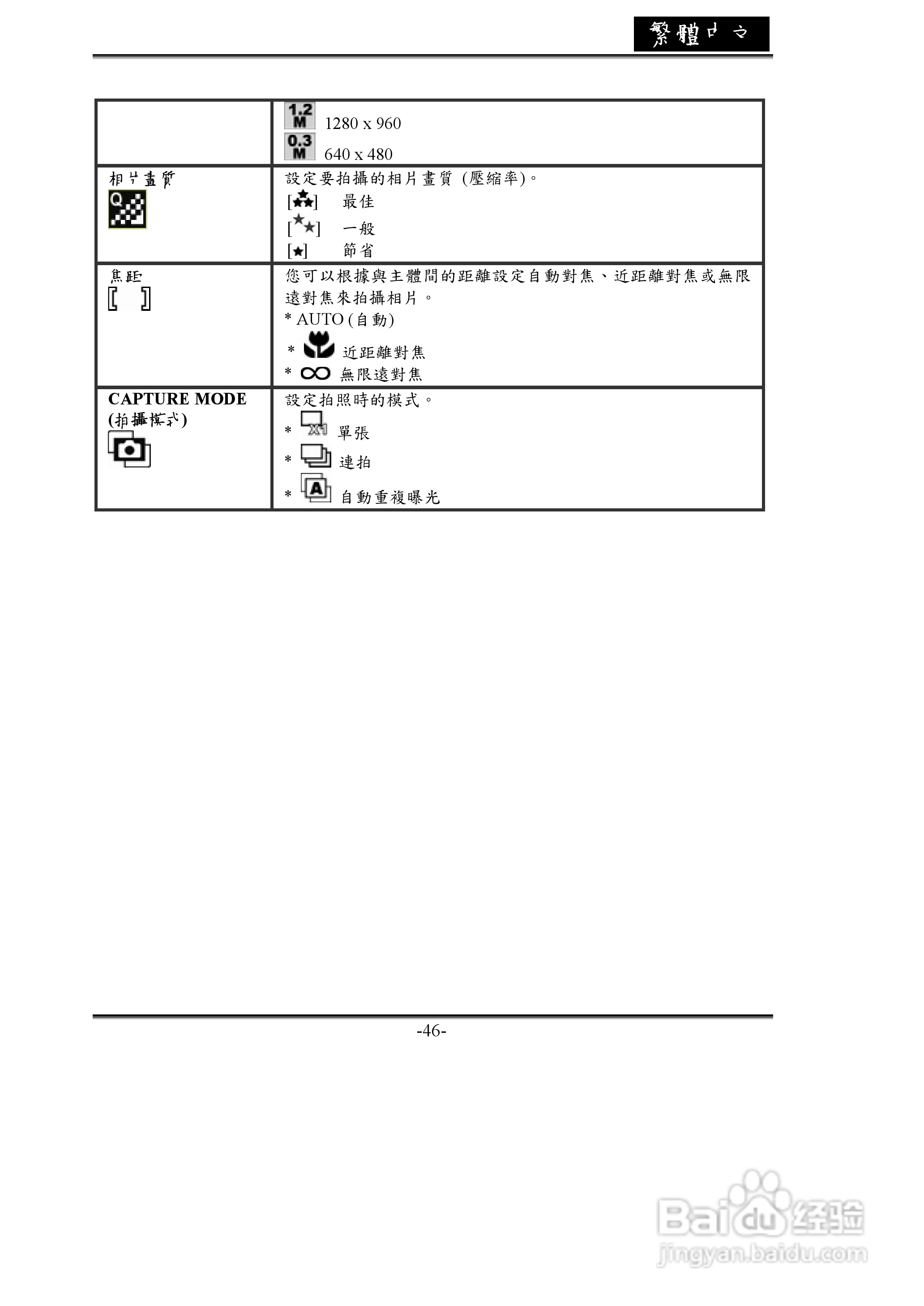 昆盈G-Shot P436型数码相机使用说明书:[5]