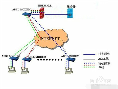 打雷就跳闸怎么解决 百度经验