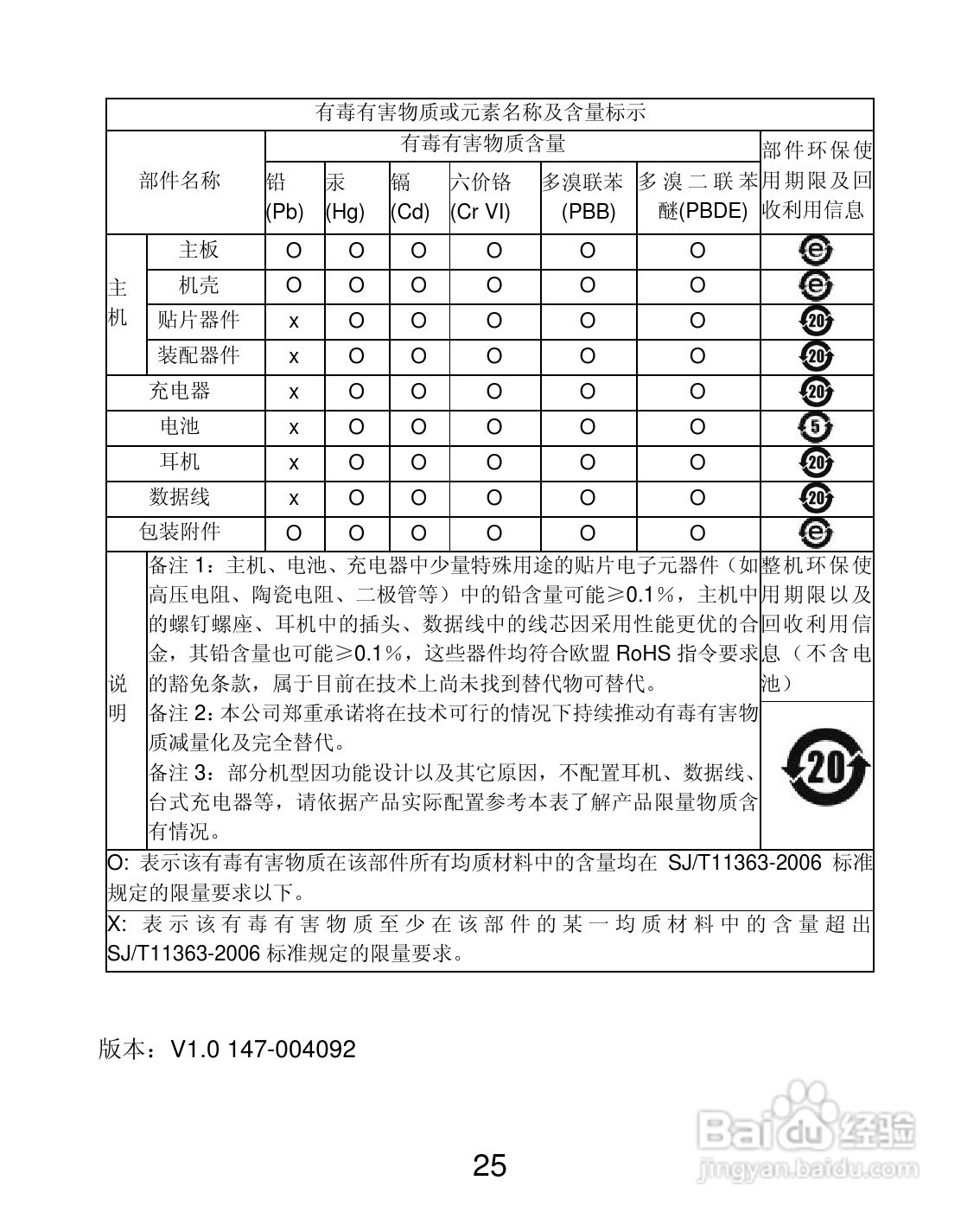 联想 S880手机说明书:[3]