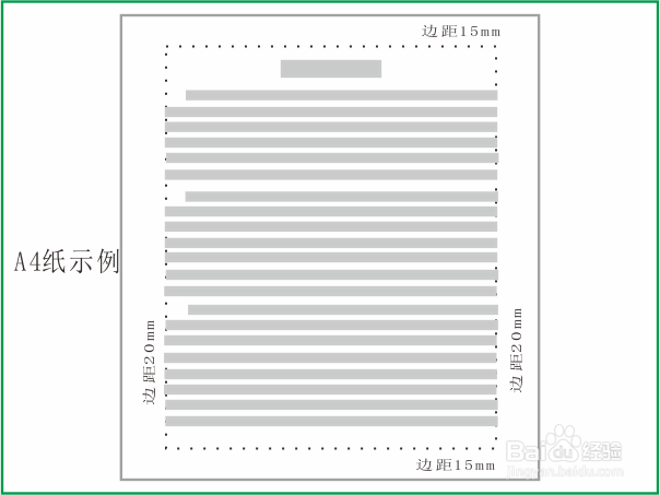 如何写好实用文档