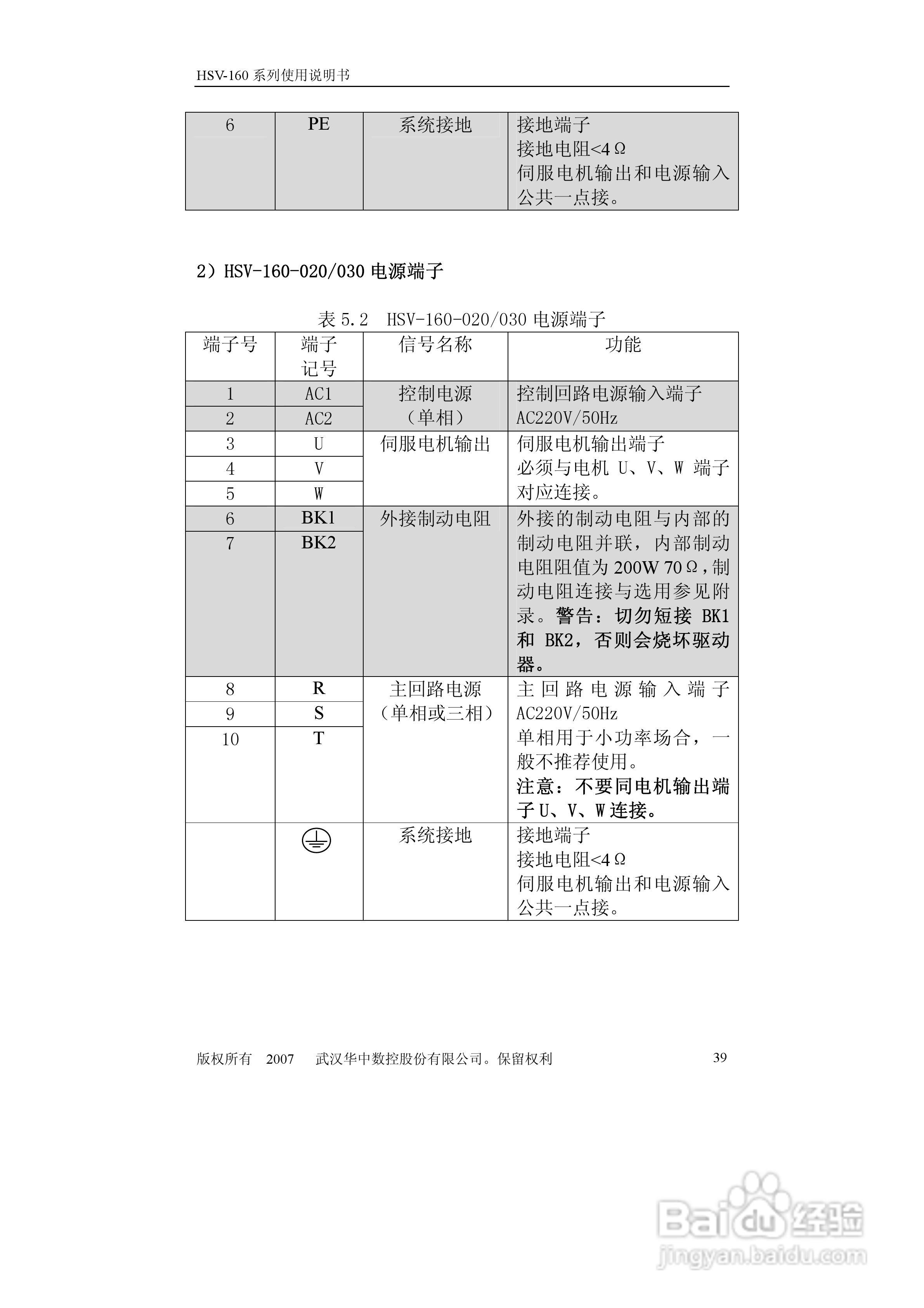 HSV-160系列全数字交流伺服驱动单元使用说明书:[4]