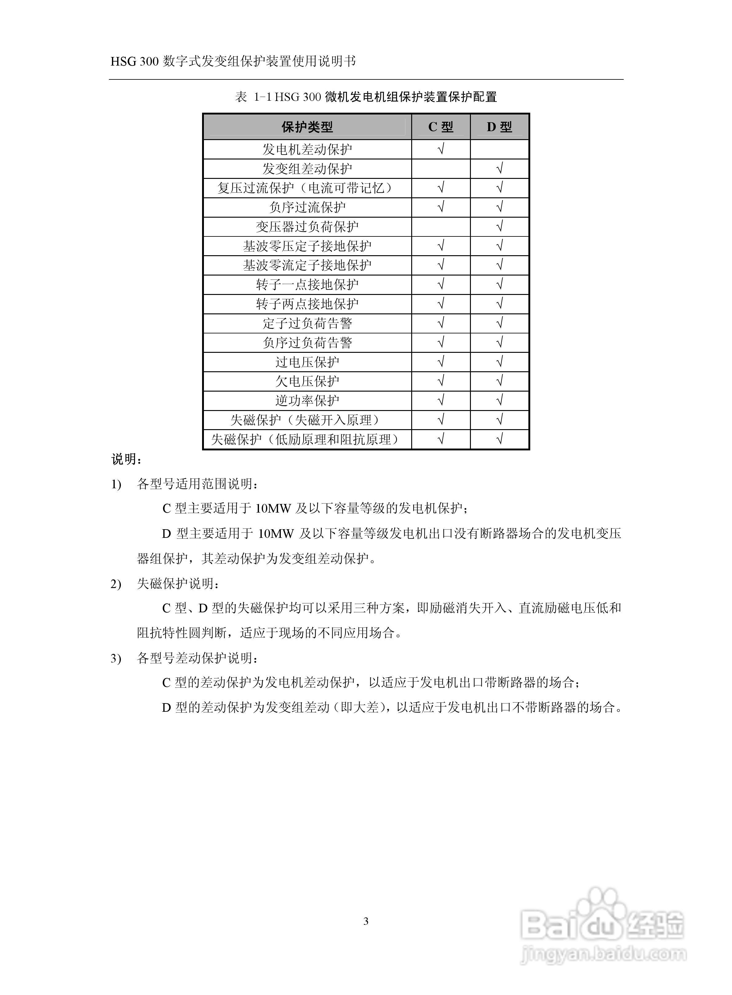 四方立德 HSG 300 数字式发变组保护装置使用说明书:[1]