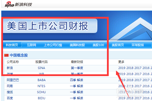 怎么查看中国企业在美国上市公司的年报