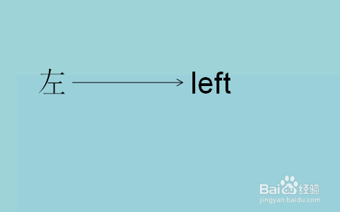 左右用r和l怎么分