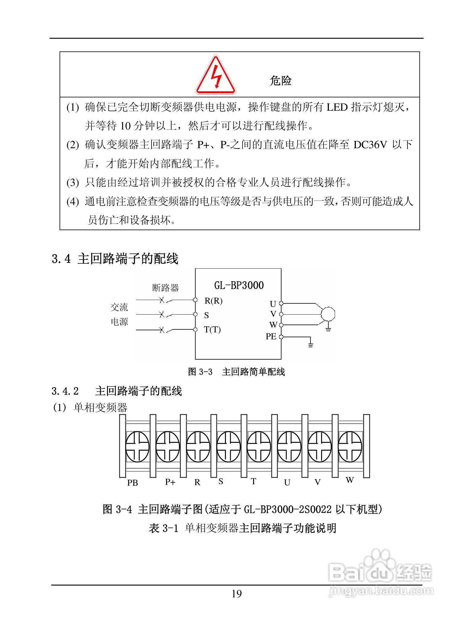 GL-BP3000系列变频调速器说明书:[3]