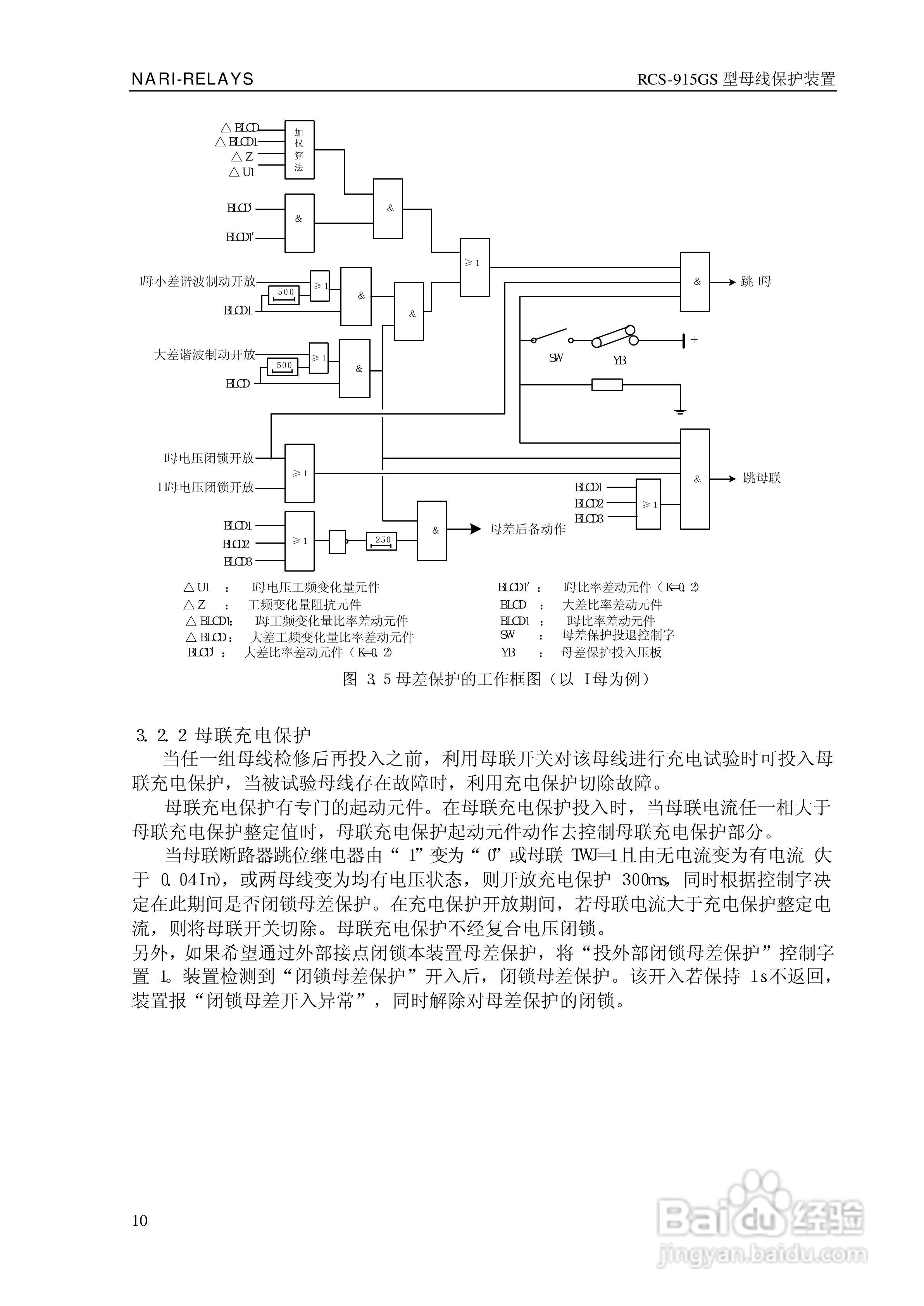 RCS-915GS型微机母线保护装置技术和使用说明书:[2]