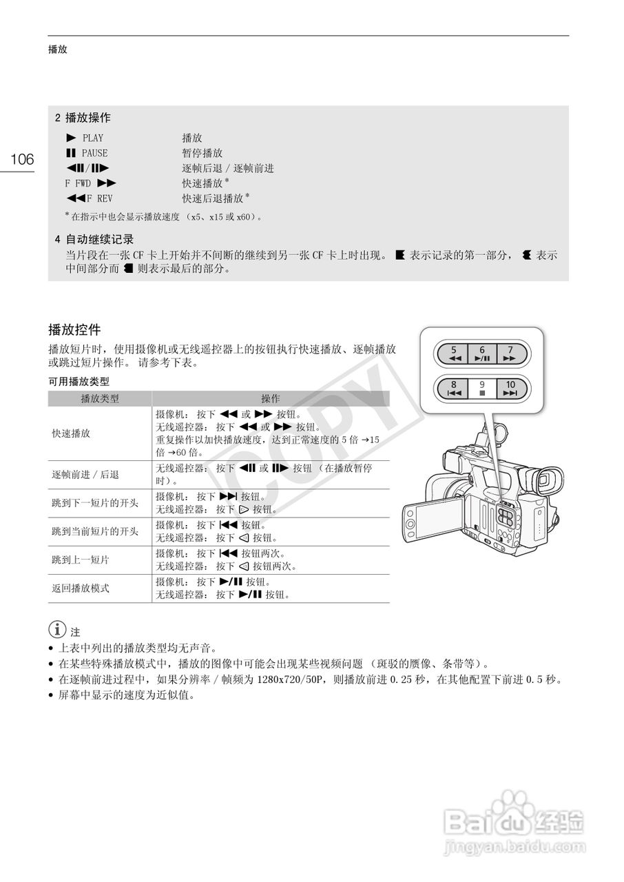 佳能XF100数码摄像机使用说明书:[11]